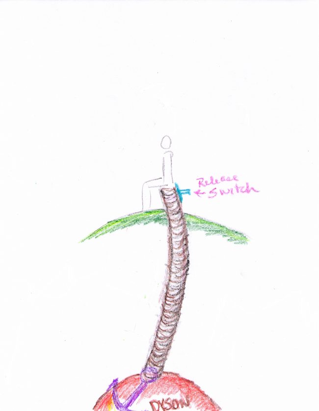 drawing of a grounding cord, grounding cord imagery, grounding cord